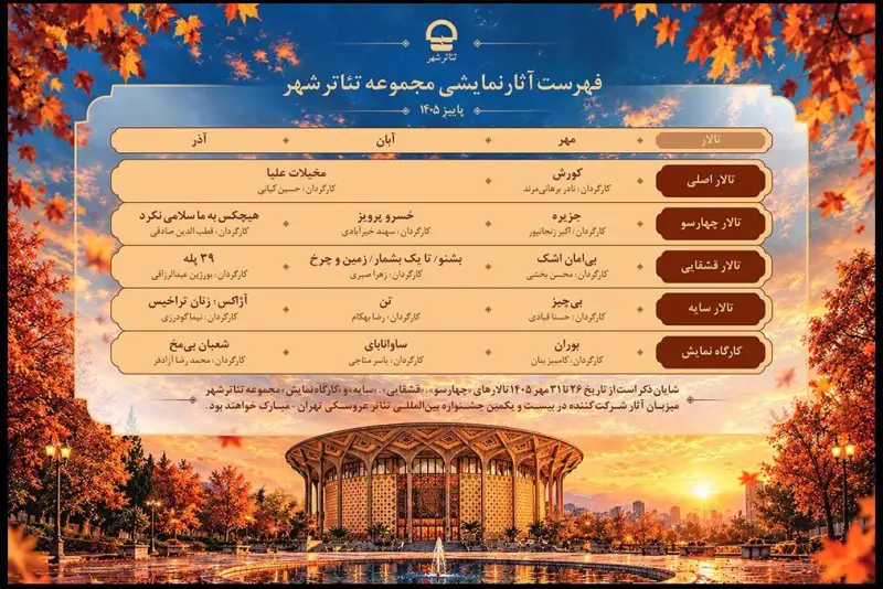 حسین کیانی، زهرا صبری، قطب‌الدین صادقی در تئاترشهر